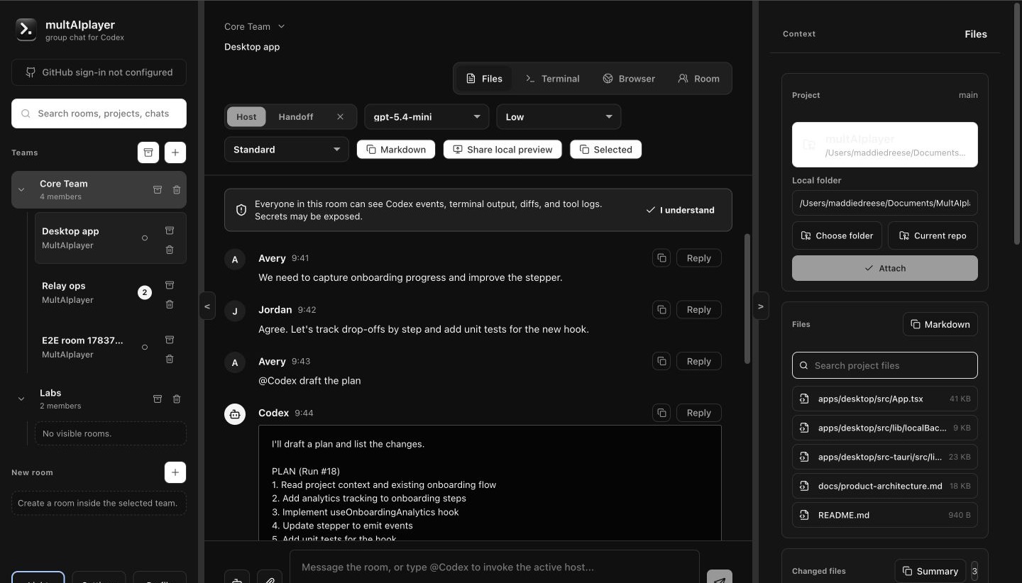 A multAIplayer project room showing team chat, Codex activity, project controls, and room members